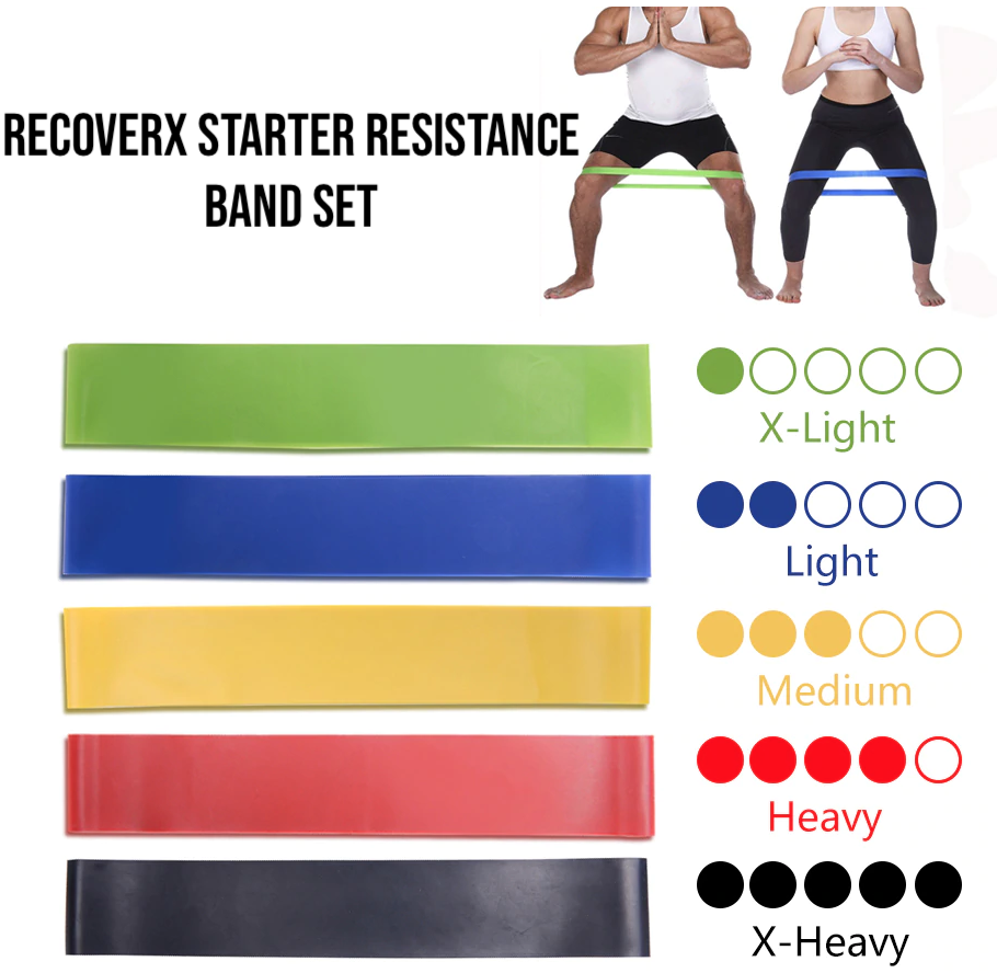 RecoverX Resistance Band Set - RecoverX